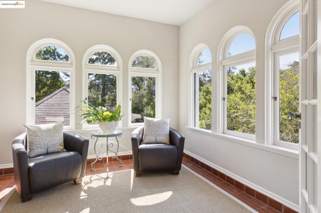 CENTRAL PIEDMONT - Residential