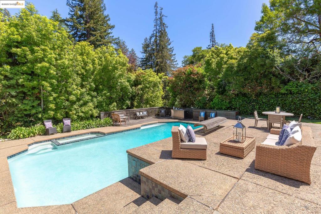 CENTRAL PIEDMONT - Residential