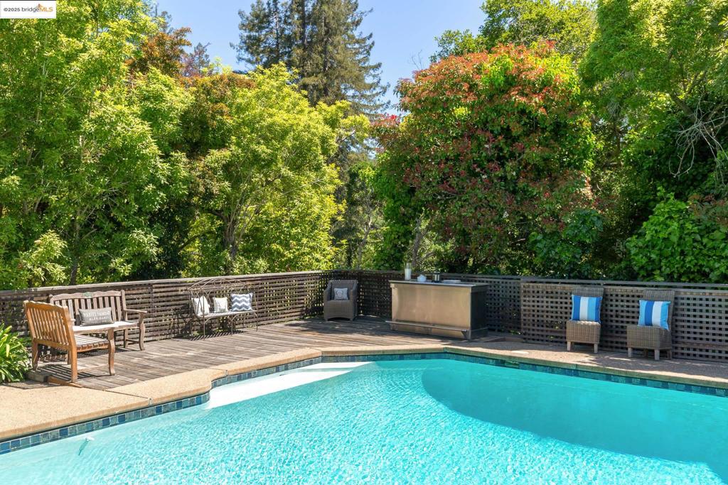 CENTRAL PIEDMONT - Residential