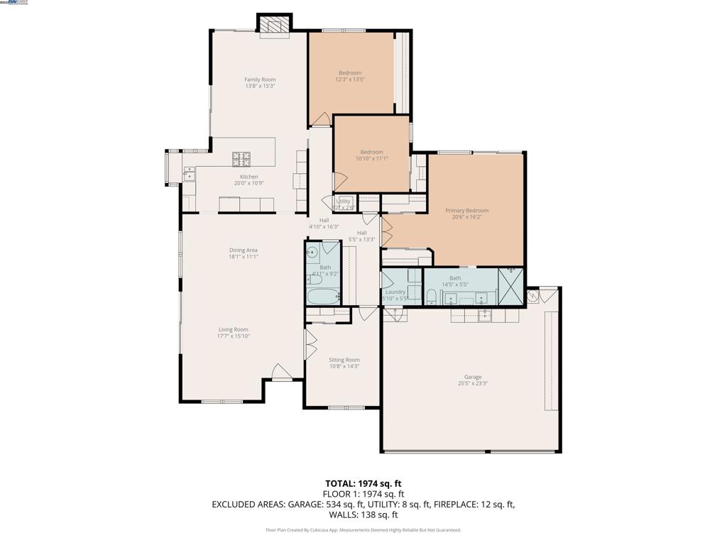 RANCHO RAMON - Residential