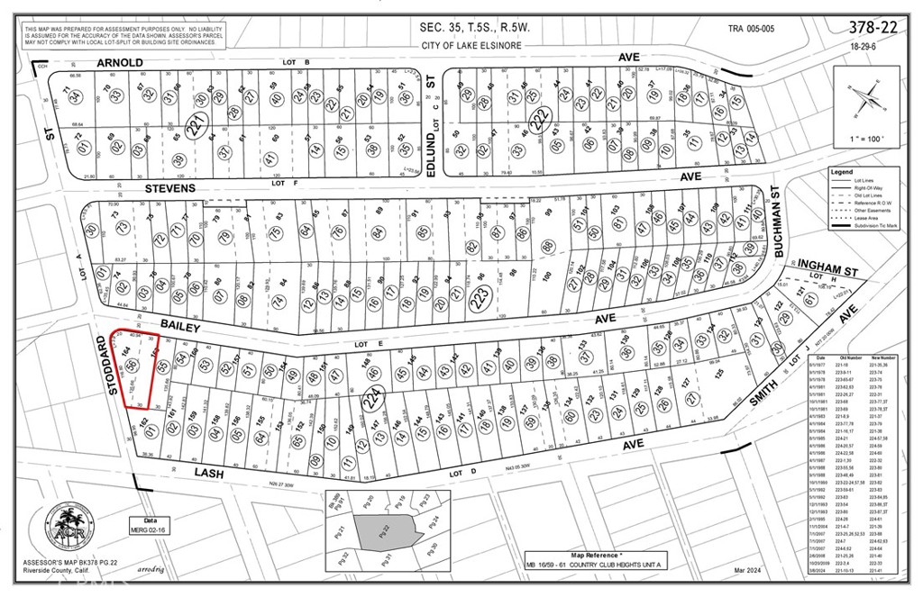 Main image without alt text