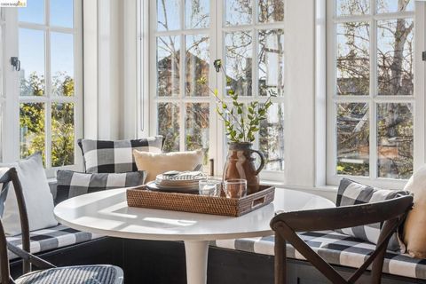 Tiny photo for 19 19 Monte Avenue Ave, Piedmont, CA 94611 (MLS # 41126298)