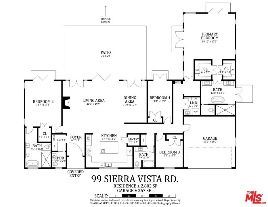 Cold Springs - Residential