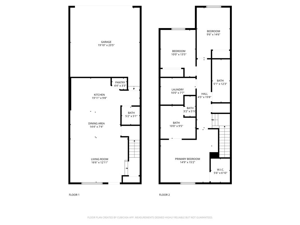 San Luis Obispo(380) - Residential
