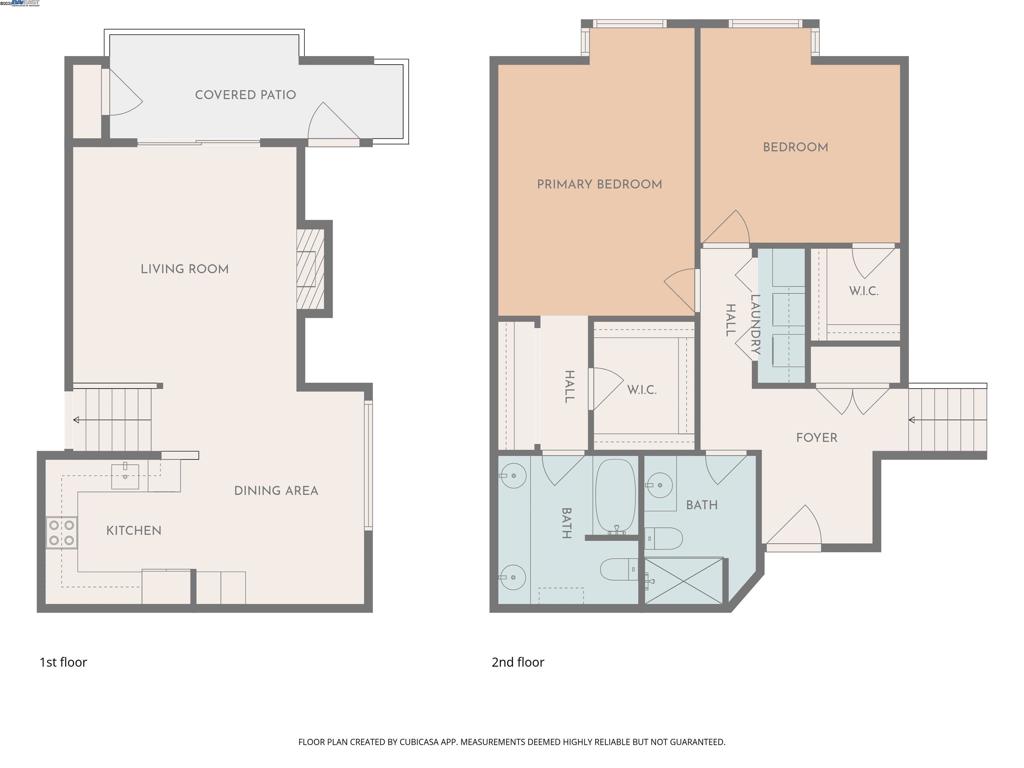 SUNDALE - Residential