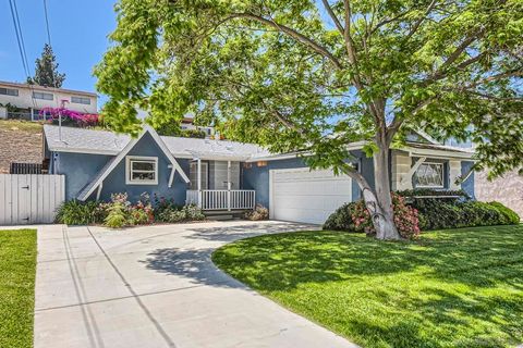 1046 Finch Street El Cajon CA 92020