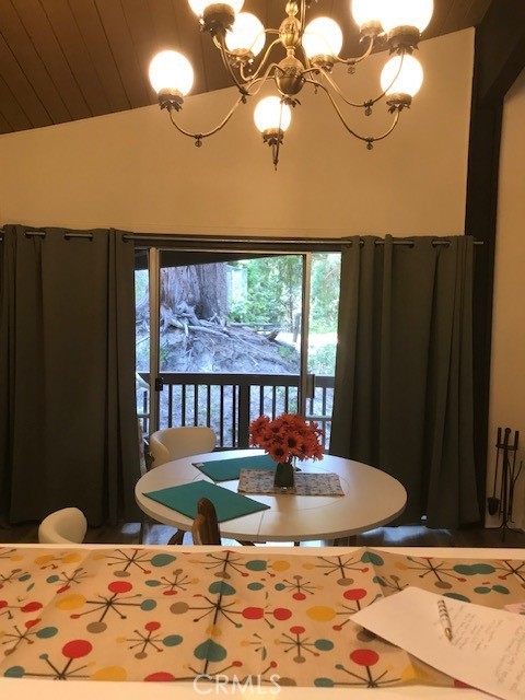 Twin Peaks (TWIN) - Residential