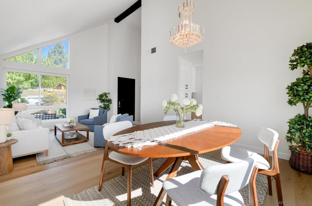 Rancho Penasquitos - Residential