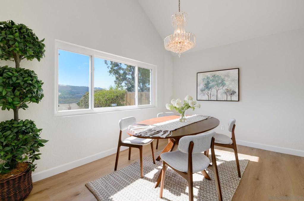 Rancho Penasquitos - Residential