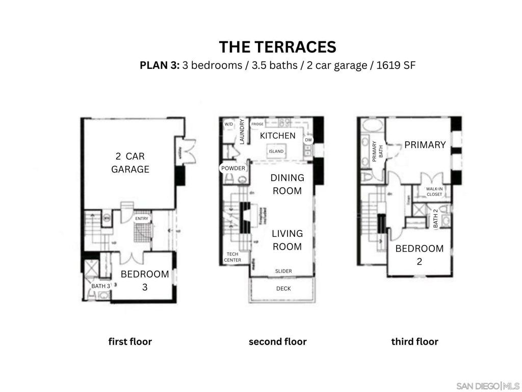 Mission Valley - Residential