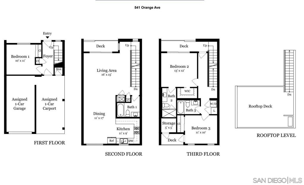 Coronado Village - Residential