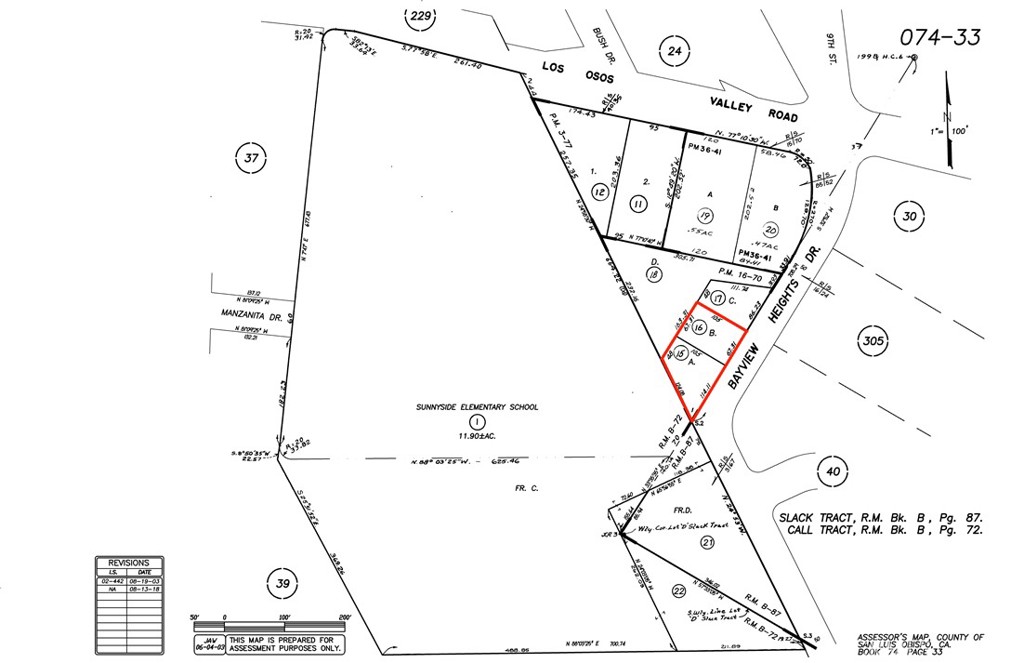 Bayview Heights (570) - Land