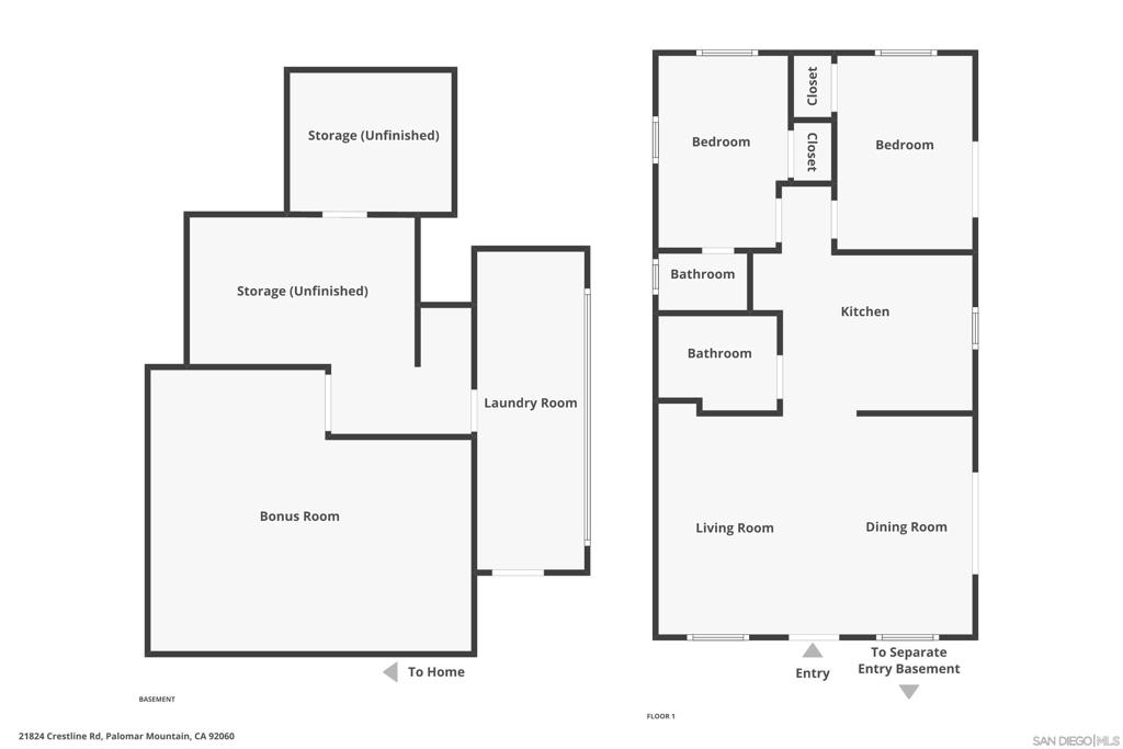 Palomar Mtn - Residential