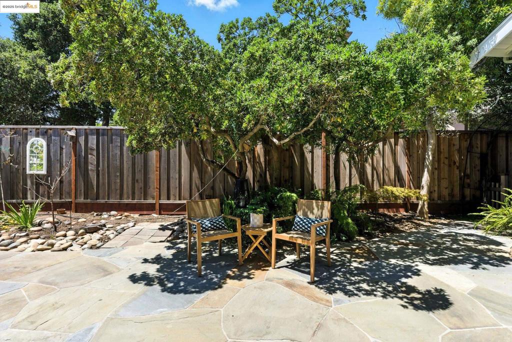 Not Listed - Residential