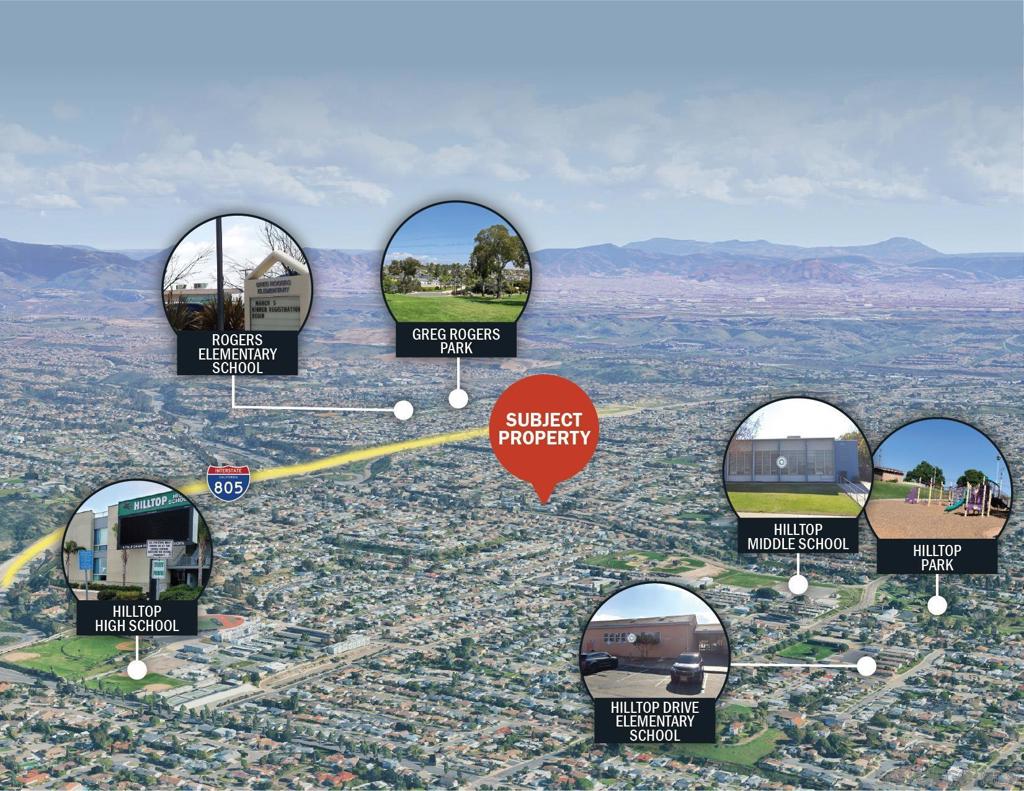Chula Vista - Residential