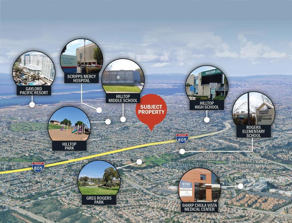 Chula Vista - Residential