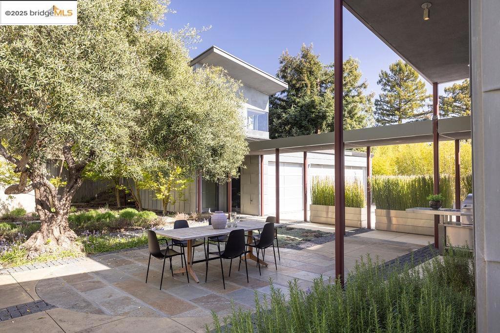 CLAREMONT HILLS - Residential