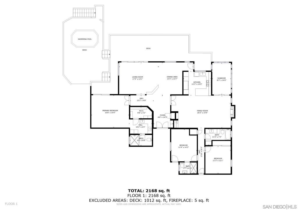 La Costa - Residential Lease