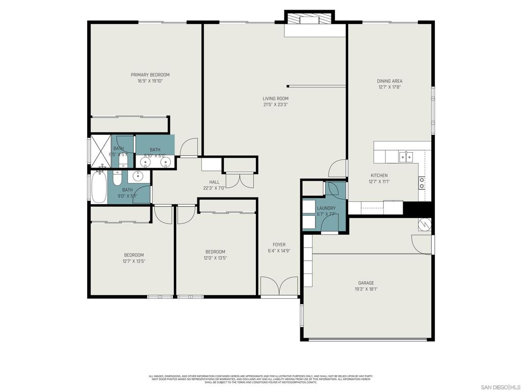 La Costa - Residential