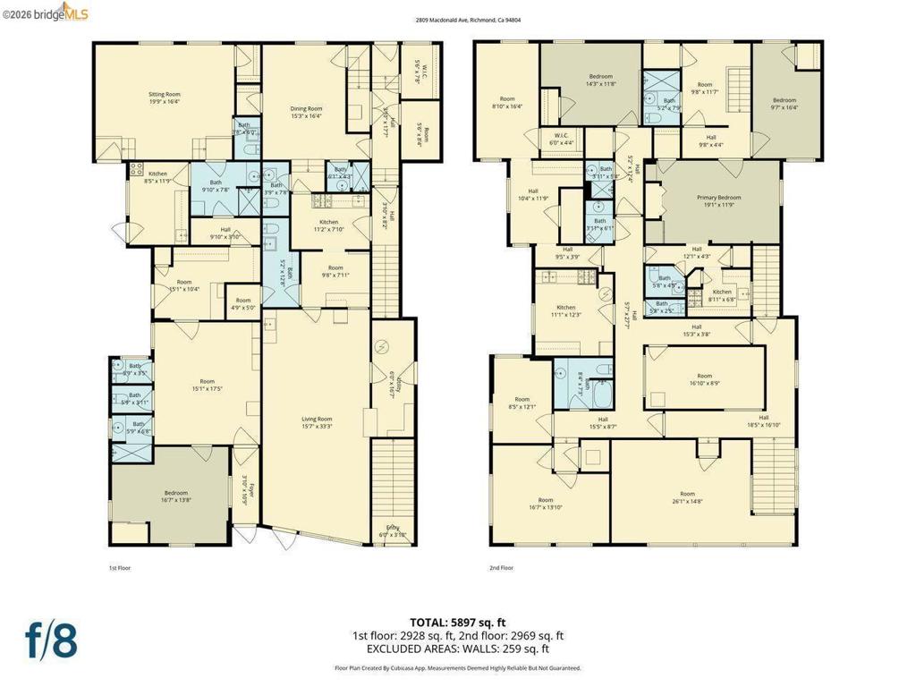 2809 2809 Macdonald AVE