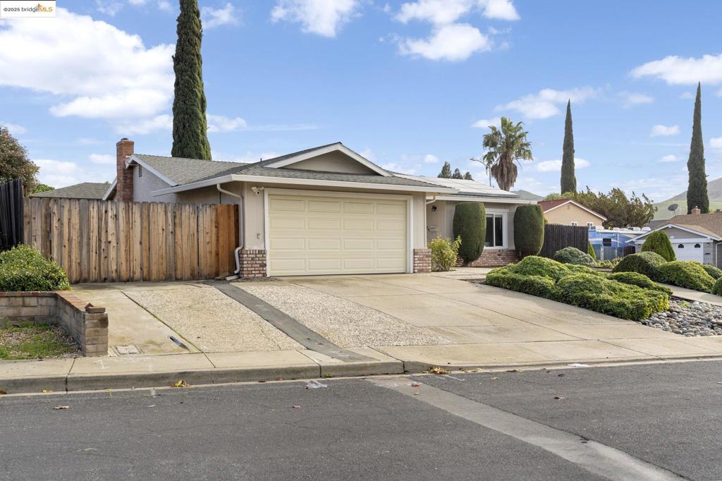 PITTSBURG - Residential