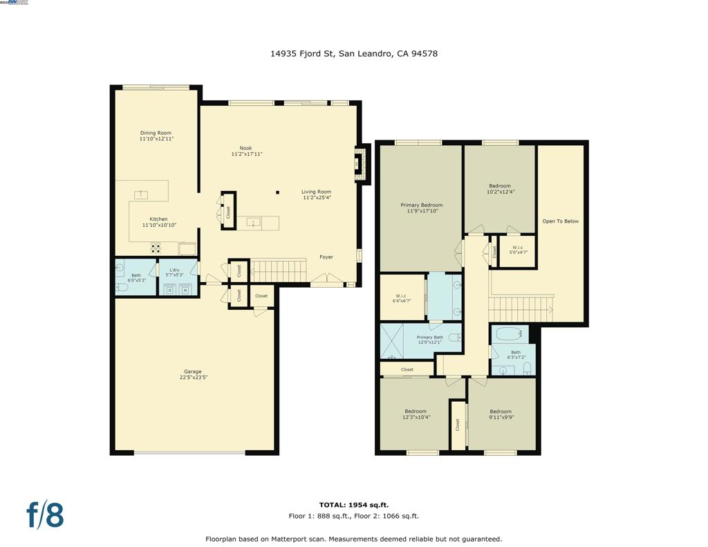 FLORESTA GARDENS - Residential