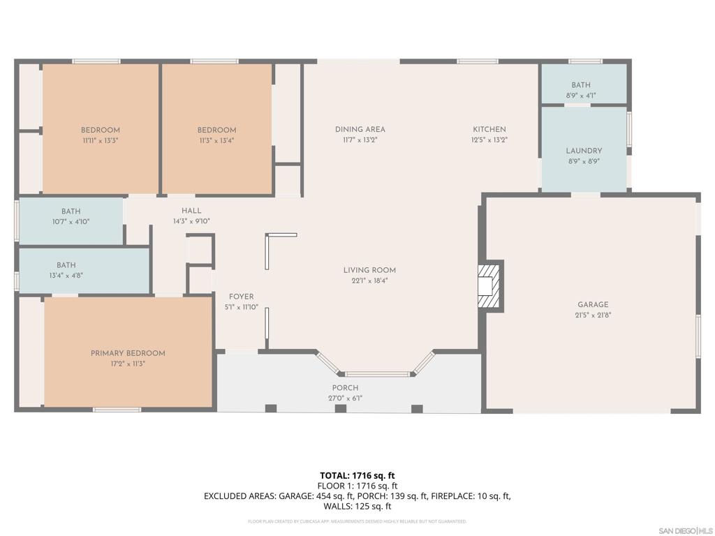 Ramona - Residential