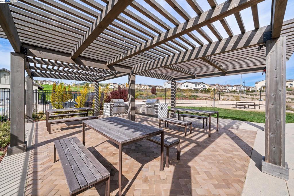 THE PRESERVE - Residential