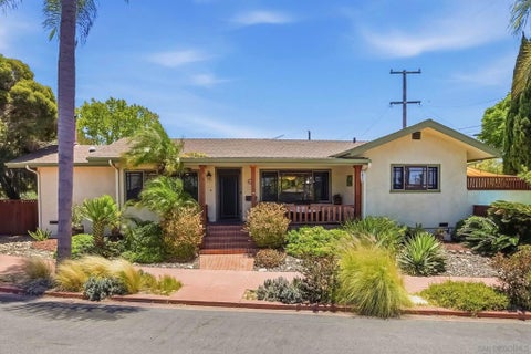 Photo of 3127 Maple Street ST, San Diego, CA 92104 (MLS # 260015250SD)
