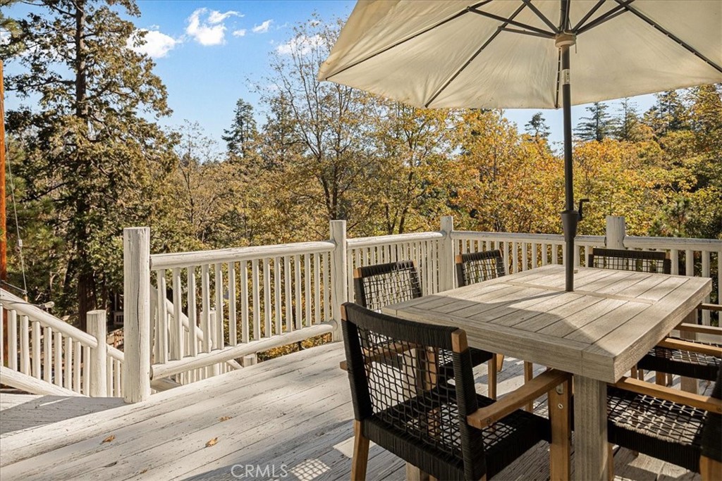 Twin Peaks (TWIN) - Residential