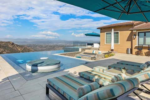 Photo of 18338 Avenida Apice, Rancho Santa Fe, CA 92067 (MLS # NDP2608009)