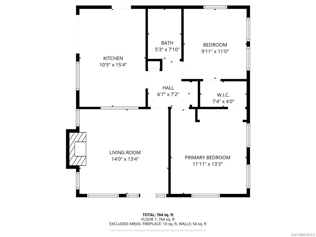 Ocean Beach - Residential