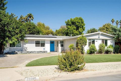 Photo of 22305 Schoolcraft, Canoga Park, CA 91303 (MLS # SR25248607) Photo of 22305 Schoolcraft, Canoga Park, CA 91303 (MLS # SR25248607)