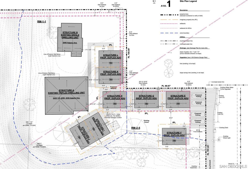 University Heights - Residential Income