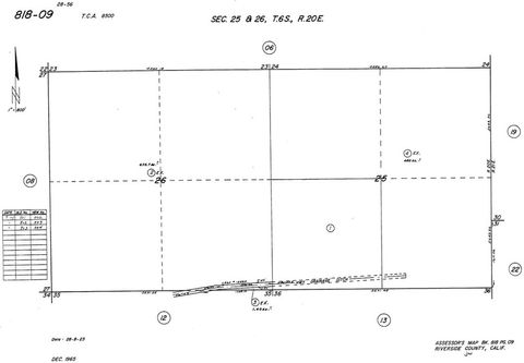 Photo of 0 SW 1/4 OF SEC 25, TP 6 S, R 20 E,, Blythe, CA (MLS # RS26038543)