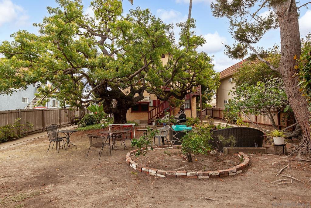 University Heights - Residential Income