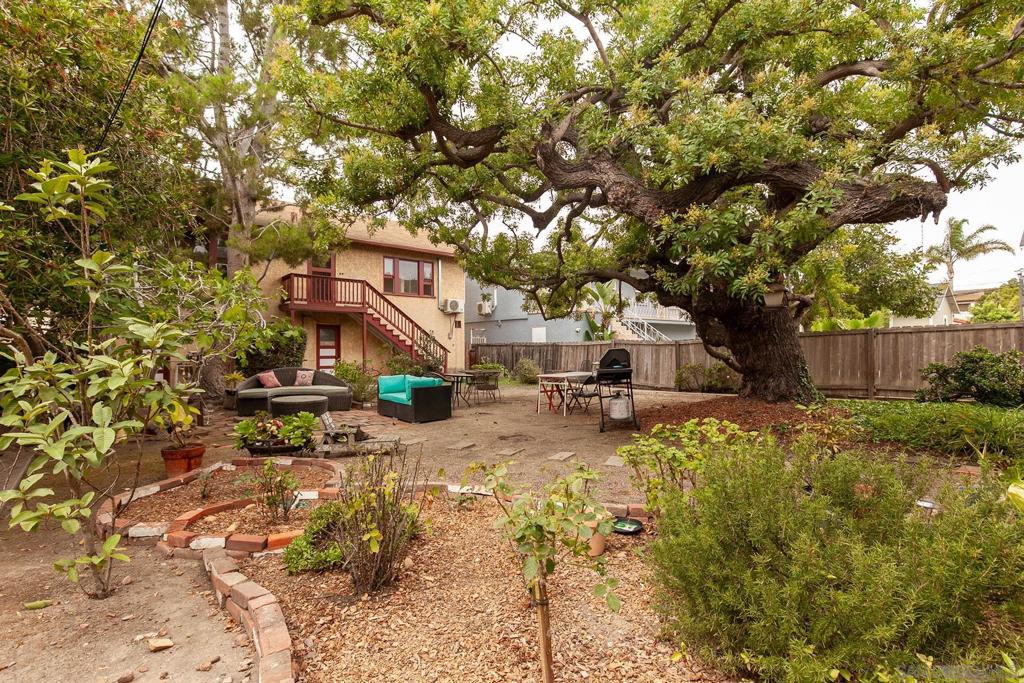 University Heights - Residential Income