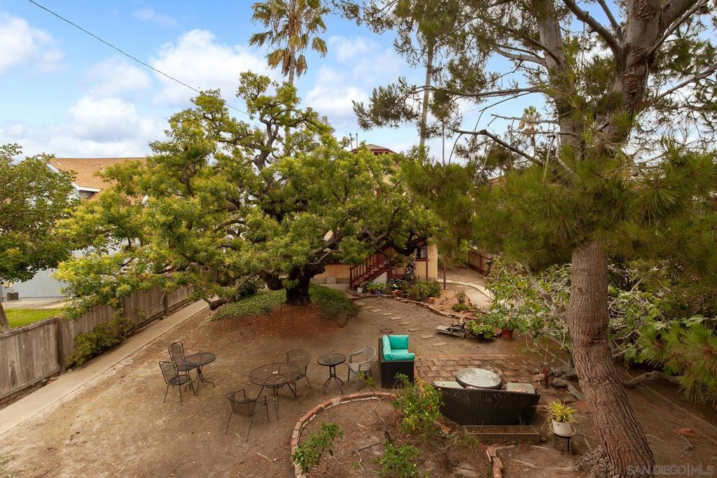 University Heights - Residential Income