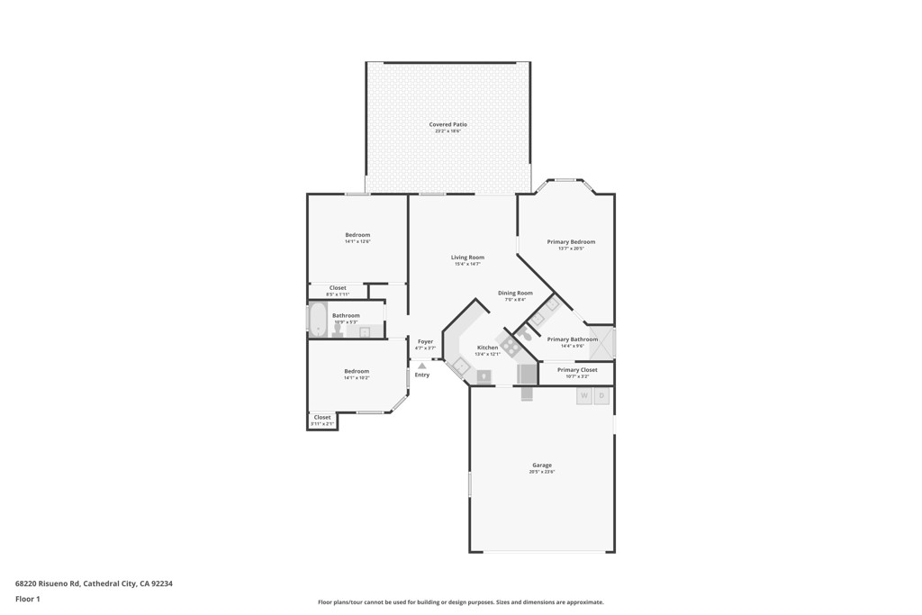 Panorama - Residential