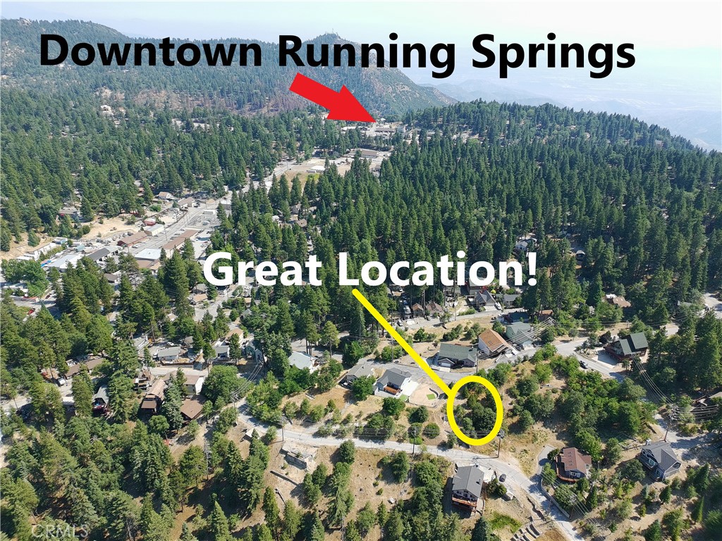 Upper Rowco (UPRW) - Land