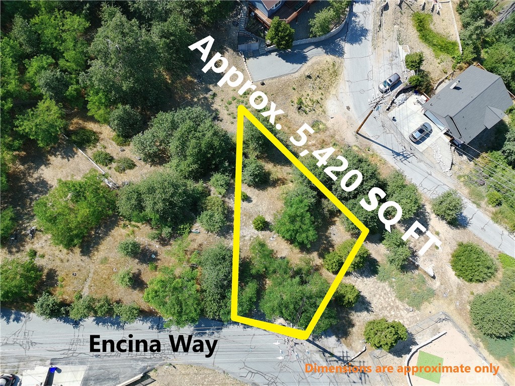 Upper Rowco (UPRW) - Land