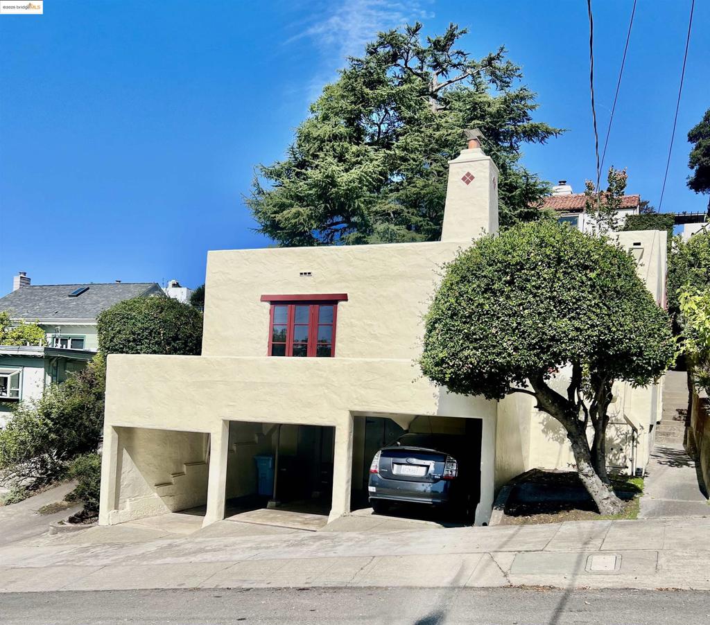 BERKELEY - Residential Income