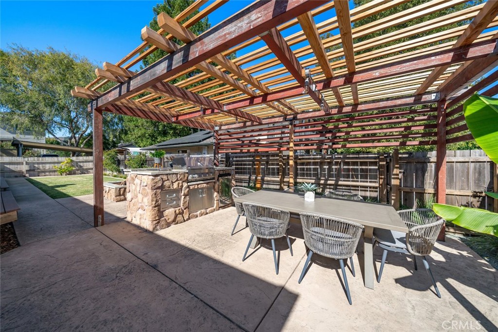 San Luis Obispo(380) - Residential