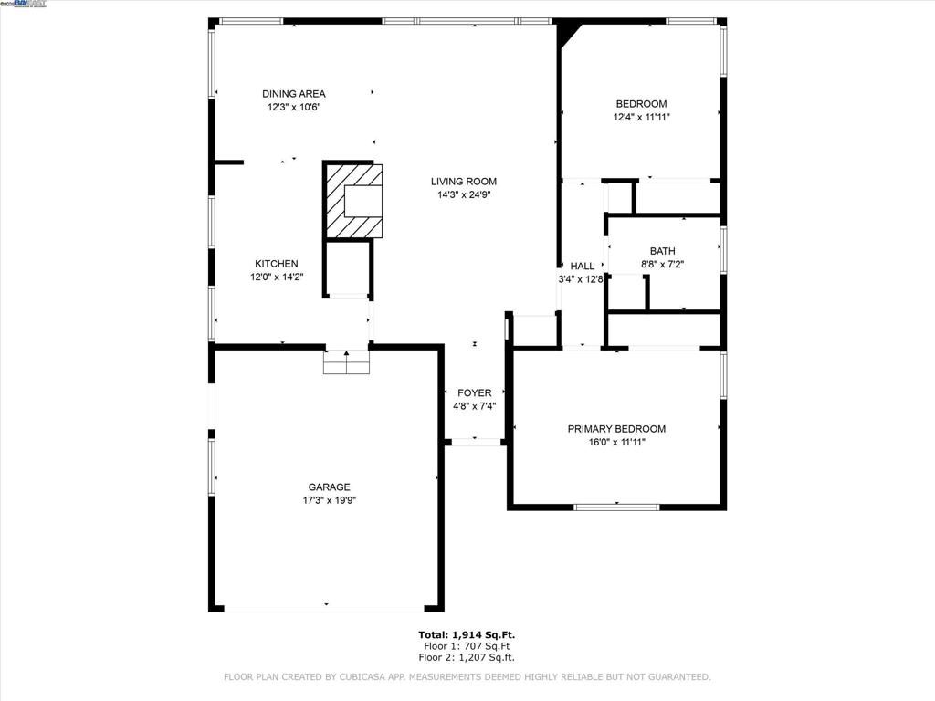 RICHMOND - Residential