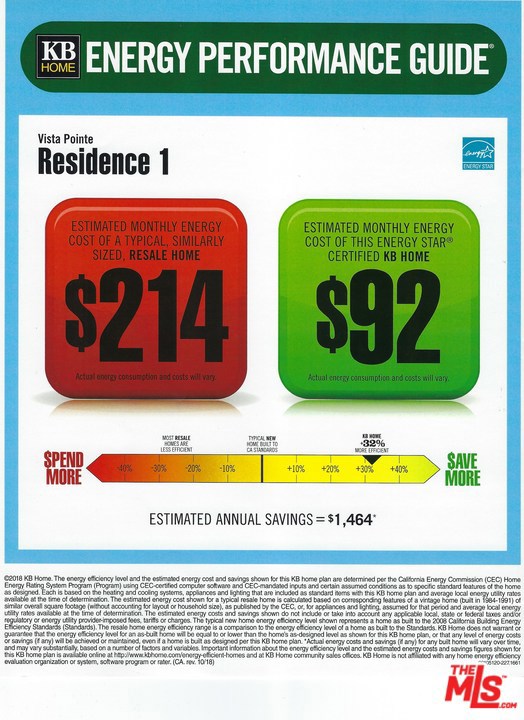 Vista Pointe - Residential