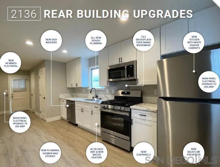 Pacific Beach - Residential Income