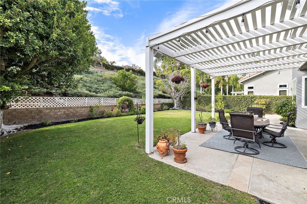 Braeburn (BRA) - Residential