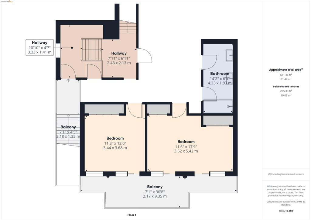 BETHEL ISLAND - Residential