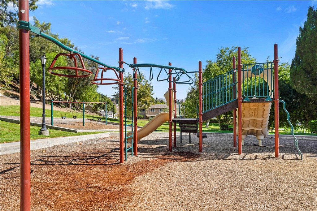 Citation Homes (CITN) - Residential