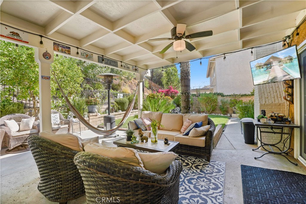 Citation Homes (CITN) - Residential